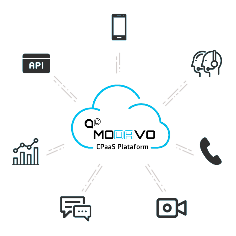 Escritório Telecall